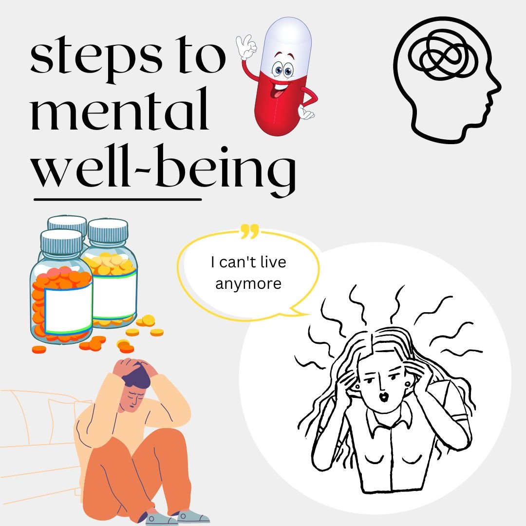 Achieving Mental Well-being: Strategies for Men to Prioritize Self-care