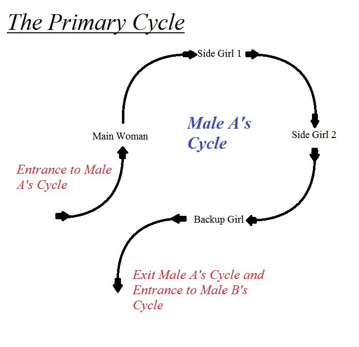 3. Navigating Modern Dating: Building ⁤Authentic Connections and Fostering Mutual Respect