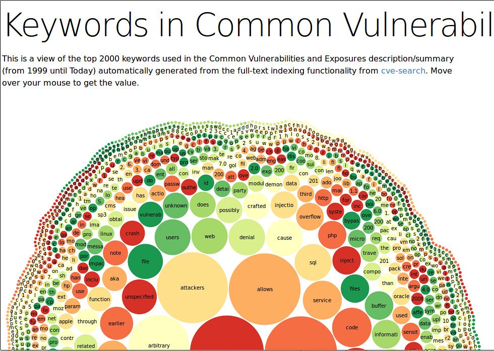 Embracing Vulnerability: Promoting ⁢Emotional ‌Well-being ⁢Among Men